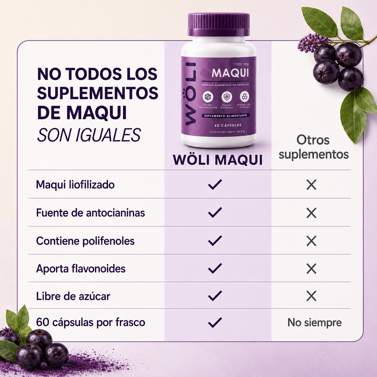 WÖLI Maqui | Protección Antioxidante para Cada Día