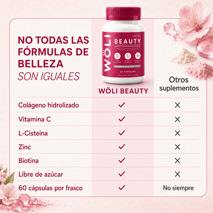 WÖLI Beauty Max 60 caps - Piel, Cabello y Uñas